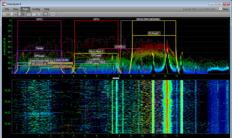 24GHz-wispy-462x274