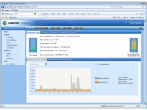 Sangfor WANACC S5000