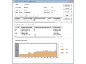 Sangfor WANACC S5000