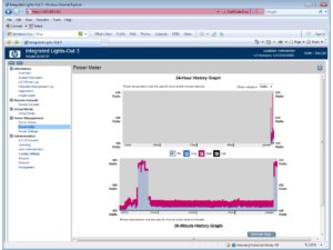 HP ProLiant DL585 G7