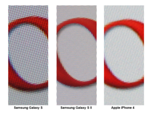 Samsung Galaxy S II - a comparison of screen resolutions