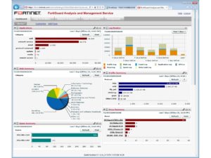 Fortinet FortiGate 111C