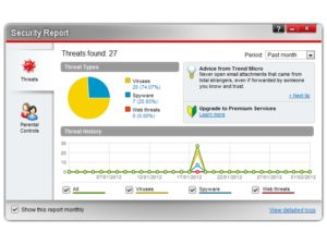Trend Micro Titanium Internet Security 2012