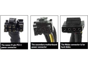 How to install the power supply