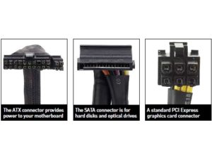 How to install the power supply