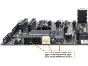 Motherboard ports