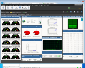 Ipswitch WhatsUpGold v16 Premium