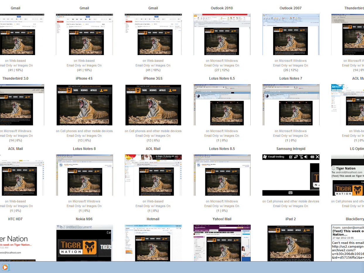 The Inbox Inspector shows you how your message will appear in dozens of popular mail clients