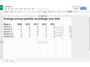 Google Docs