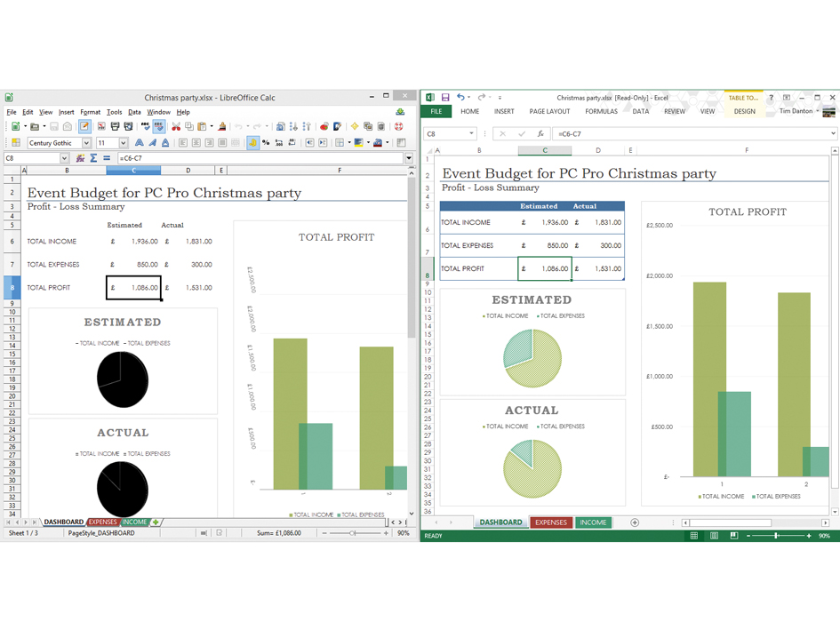 Libre vs Excel