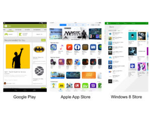 Apple iOS vs Android vs Windows 8 – what’s the best compact tablet OS?