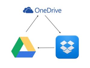 Transfer and Sync Dropbox OneDrive and Google Drive