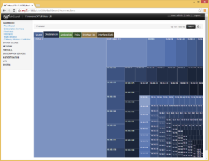 WatchGuard Firebox T10