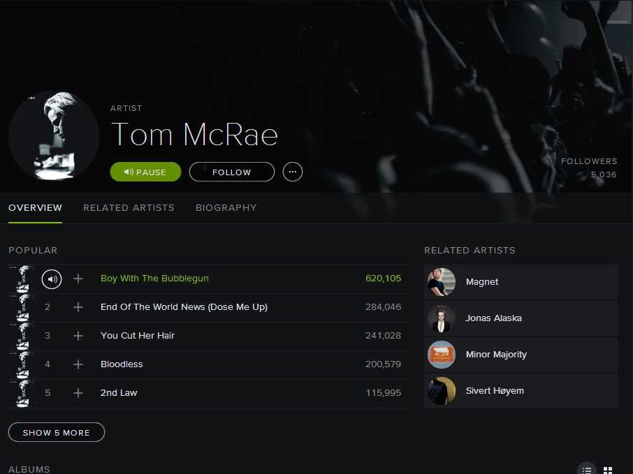 Revealed How Much Spotify Really Pays Artists