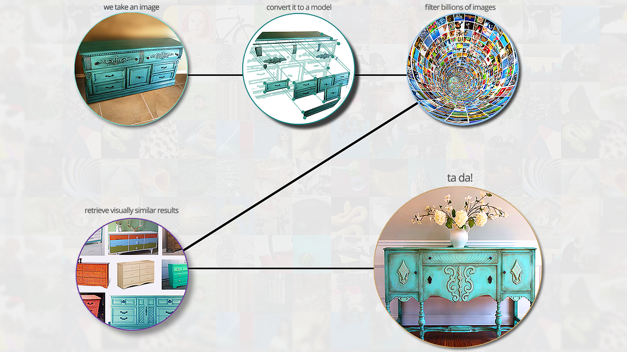 how_superfish_works