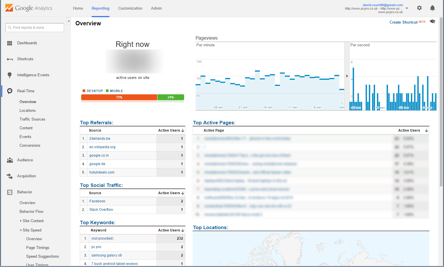 how_to_use_google_analytics_7