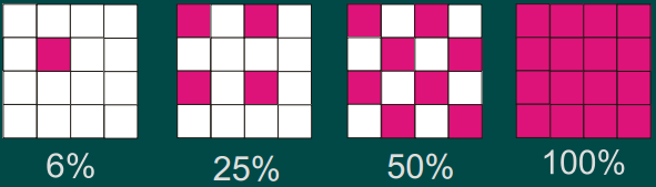 patterndither