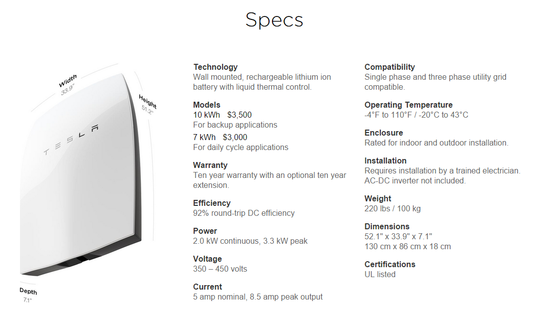Tesla Powerwall Home Battery body 2