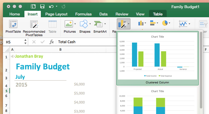 Excel for Mac 2016 review: Suggested Charts