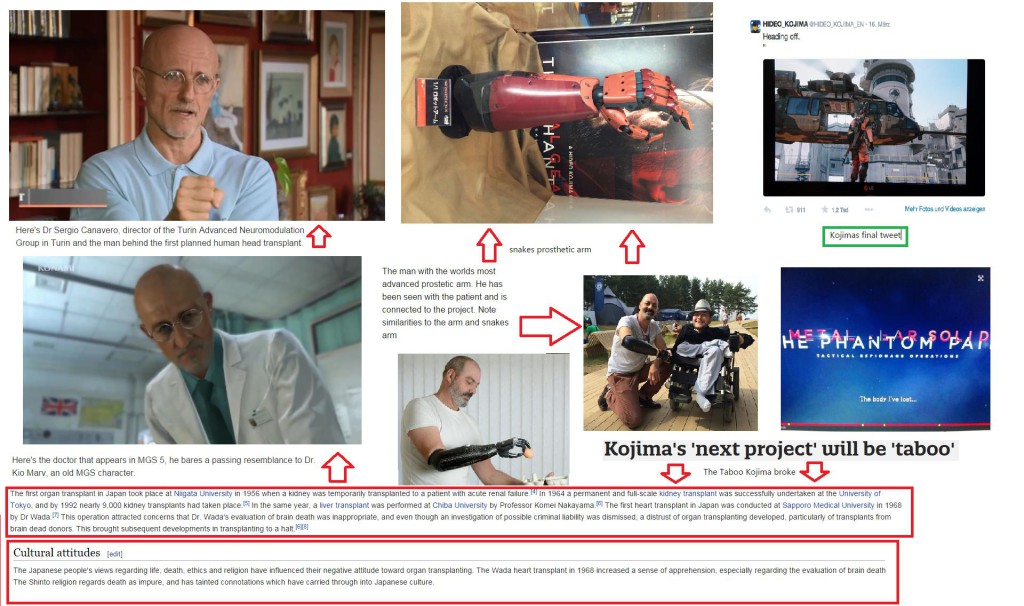 human_head_transplant_hoax