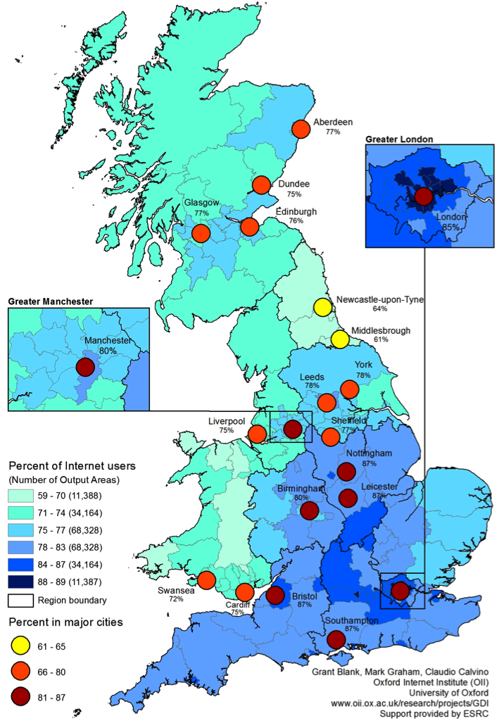 oxis-britain