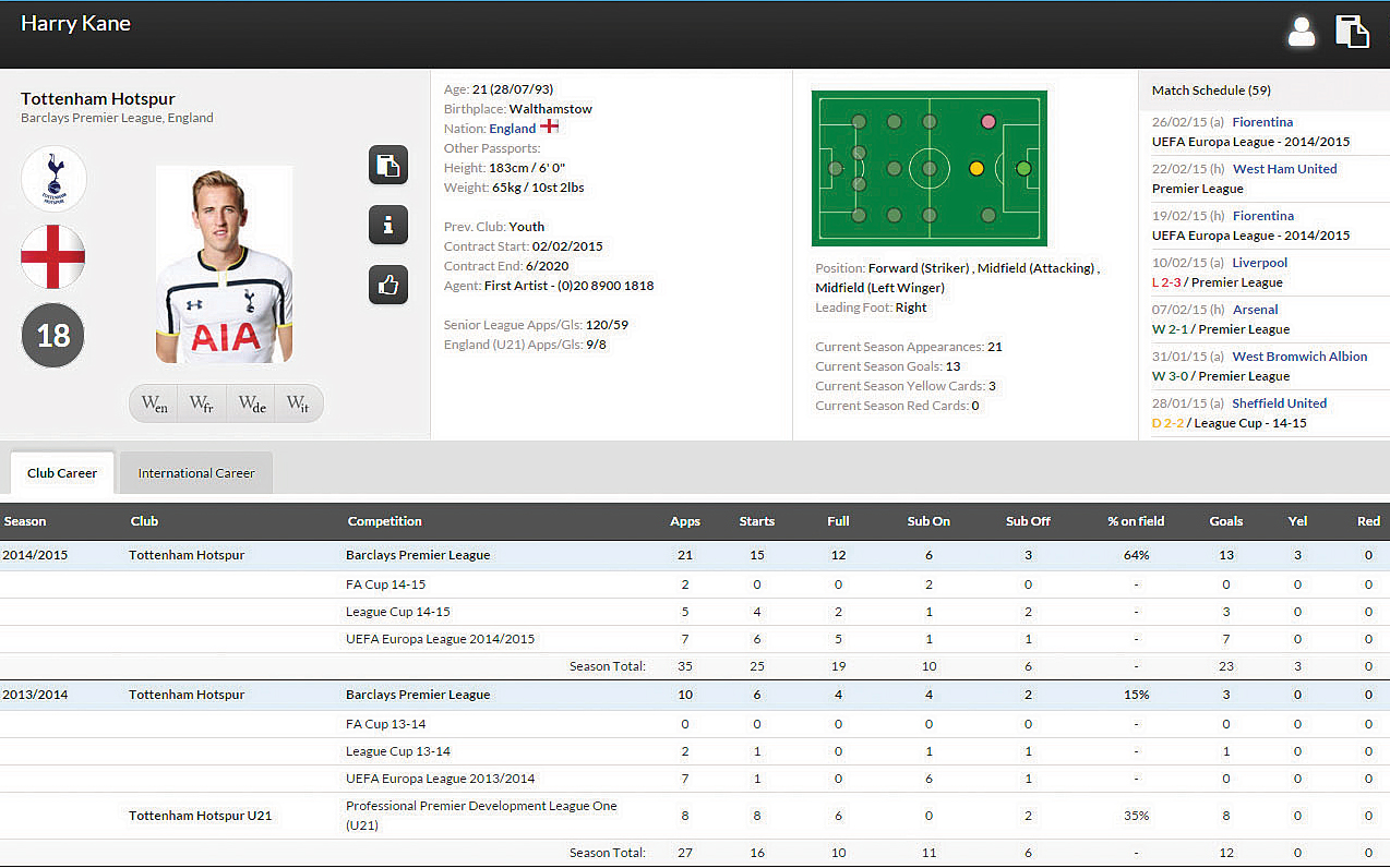 scout7-player-profile-harry-kane-crop