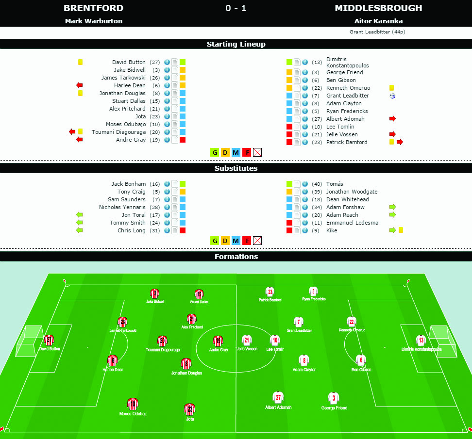 scout7_teamsheet_page