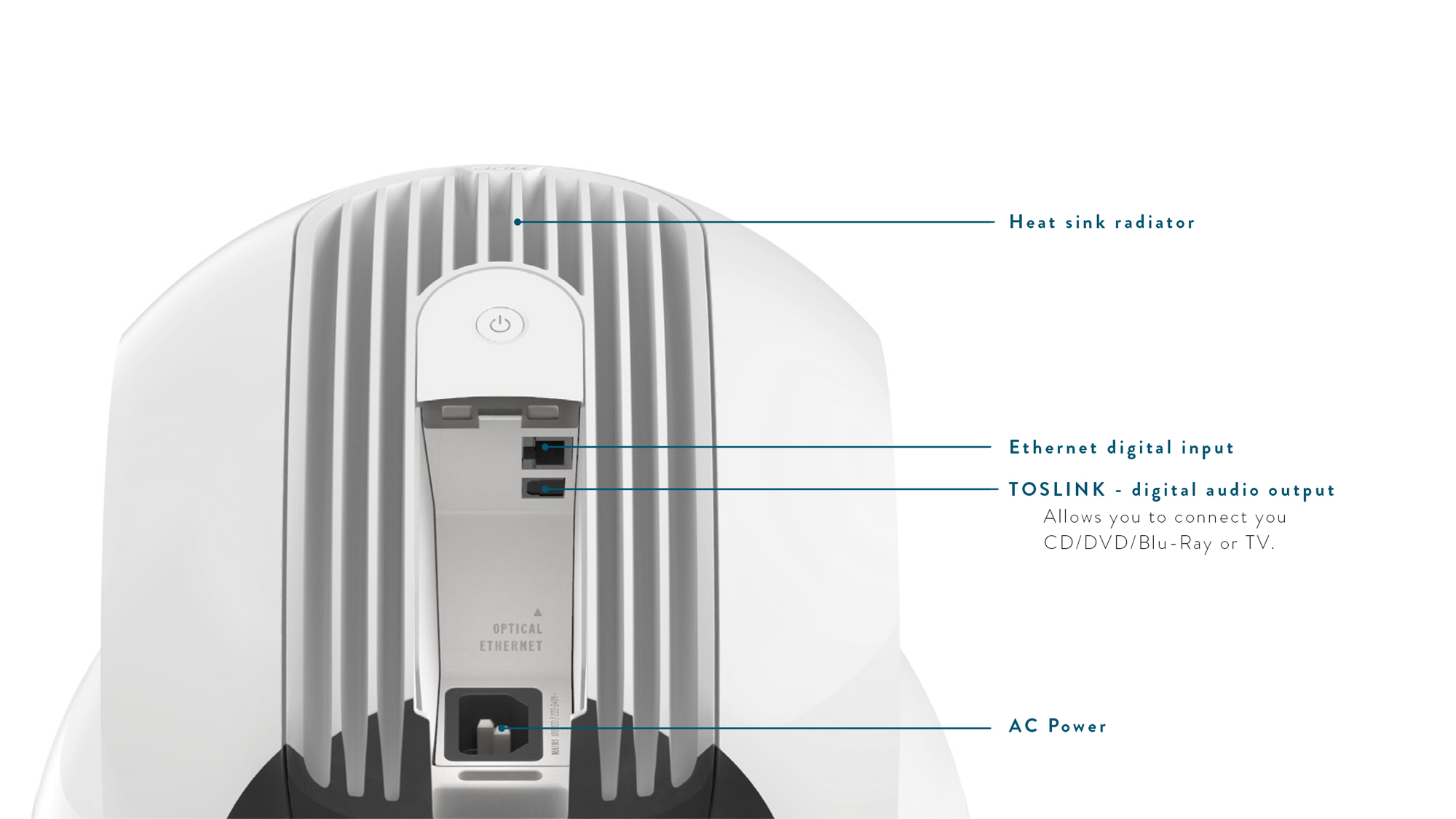 devialet-phantom-rear-annotated