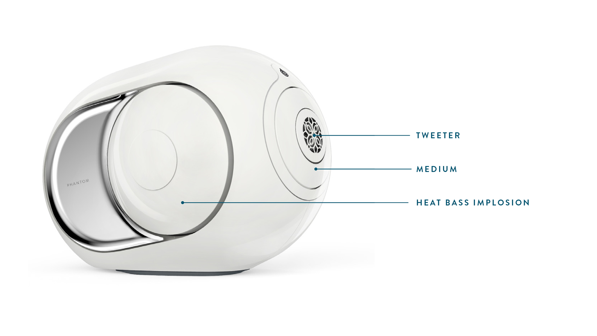 devialet-phantom-side-annotated