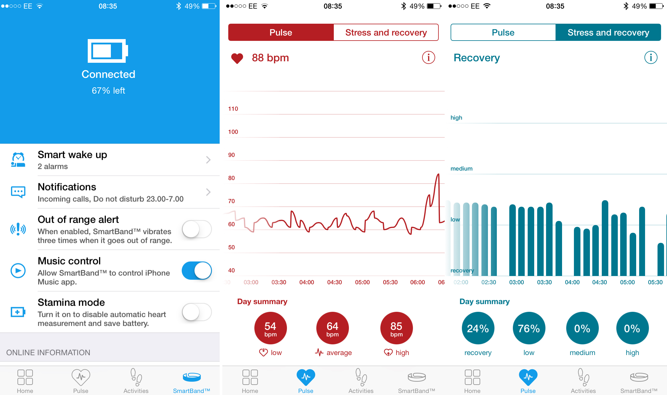 Sony SmartBand 2 review: iOS app