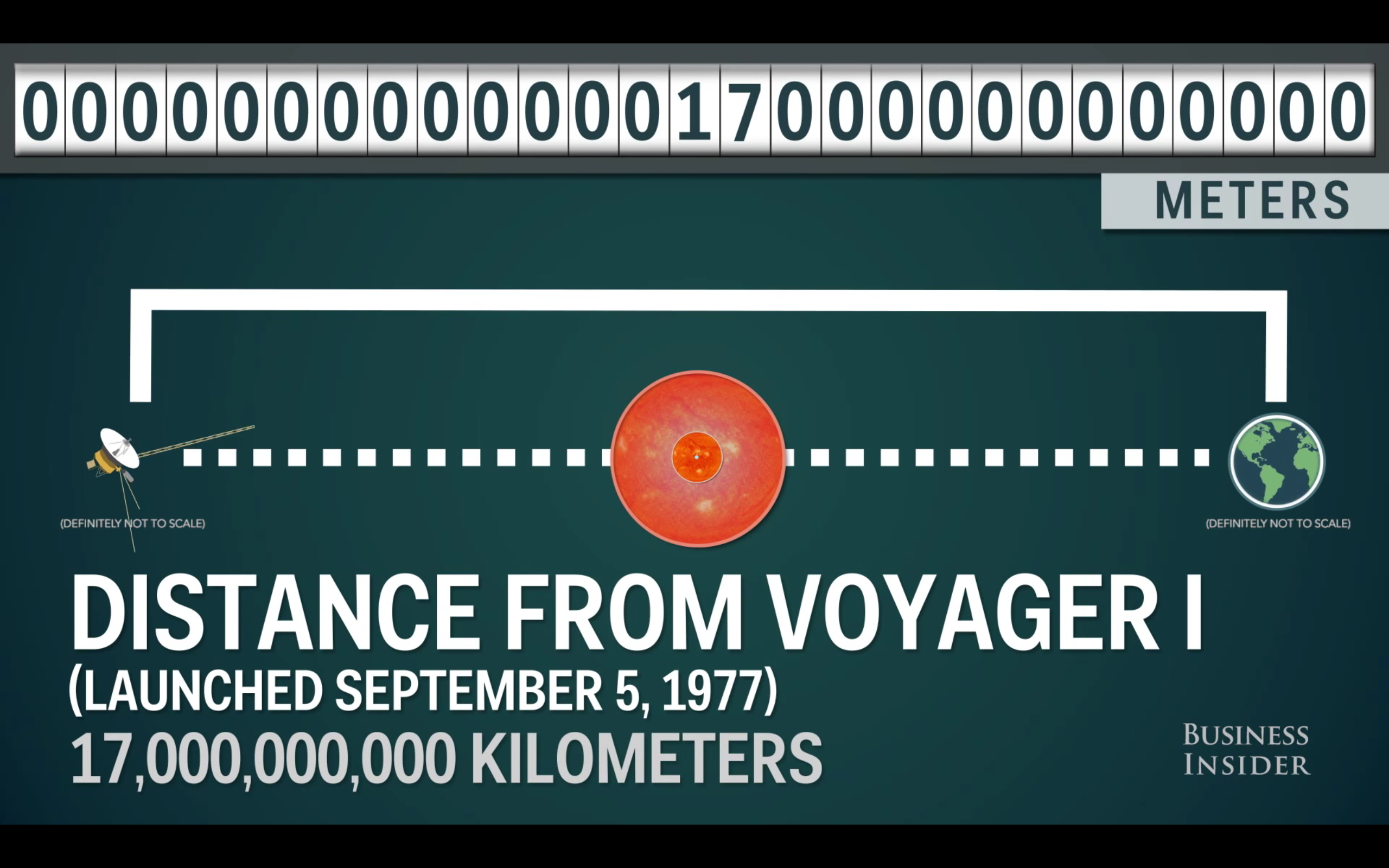 scale_of_the_universe