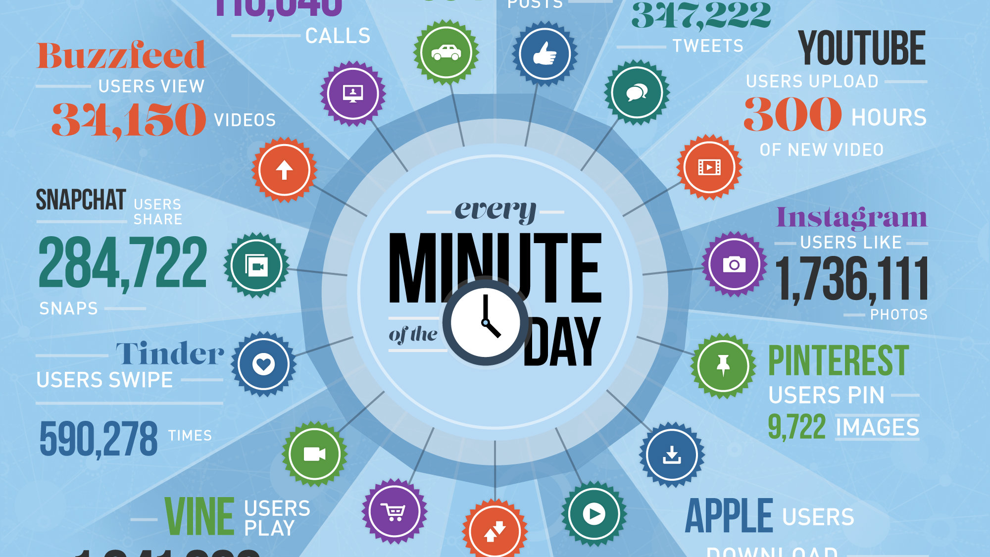 internet_data_infographic_header