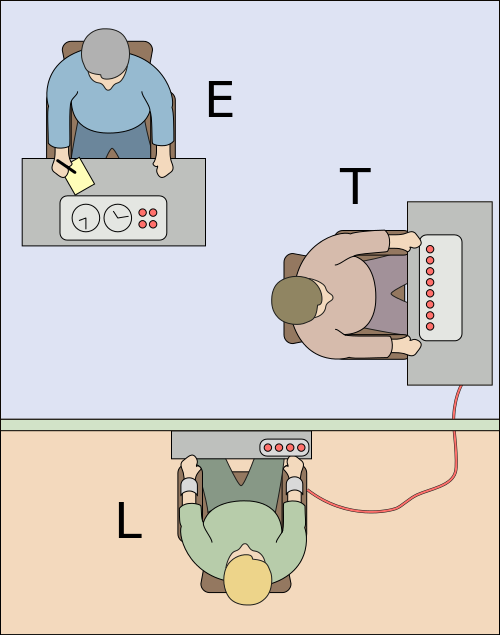 milgram_experiment