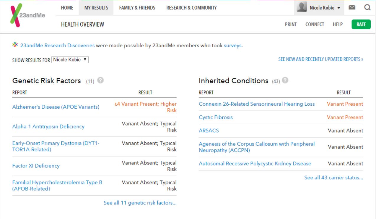 internet_dna_test_23and_me_hypochondriac_1_results