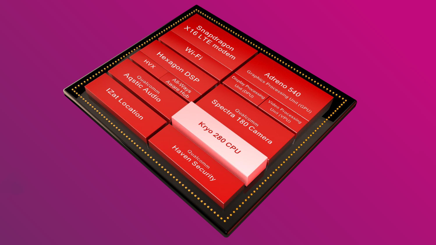 snapdragon_835_diagram