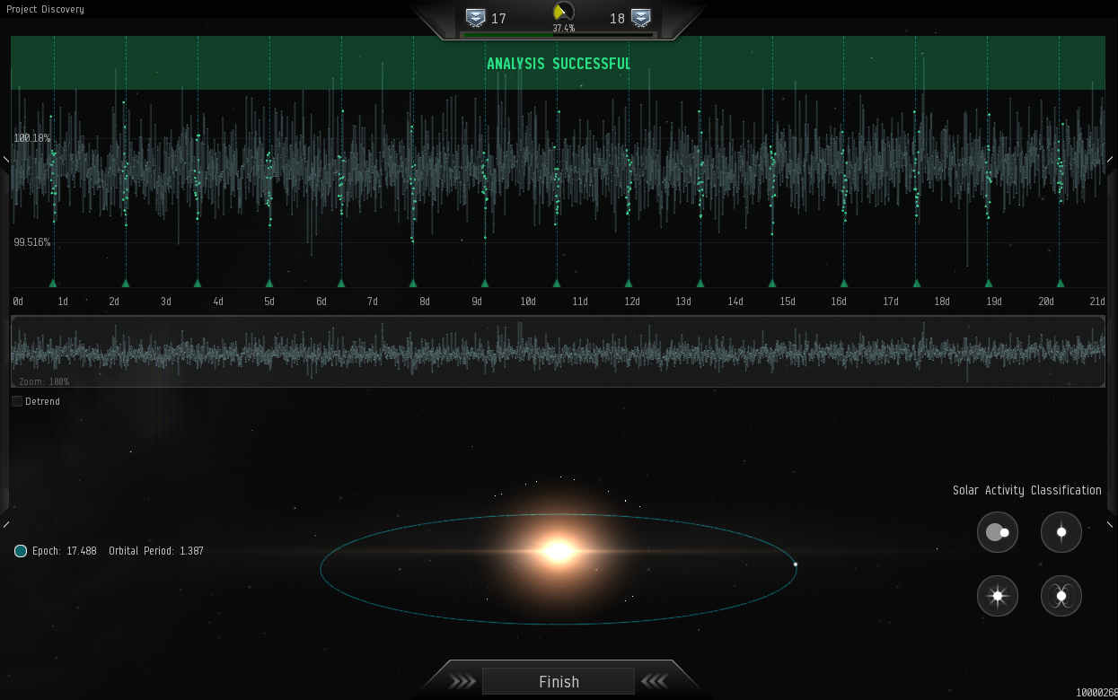 eve_online_project_discovery_exoplanets_lightwave_analysis
