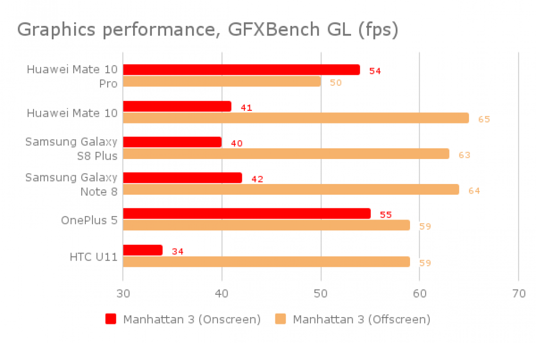 chart_11