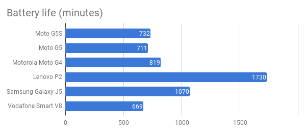 chart_21