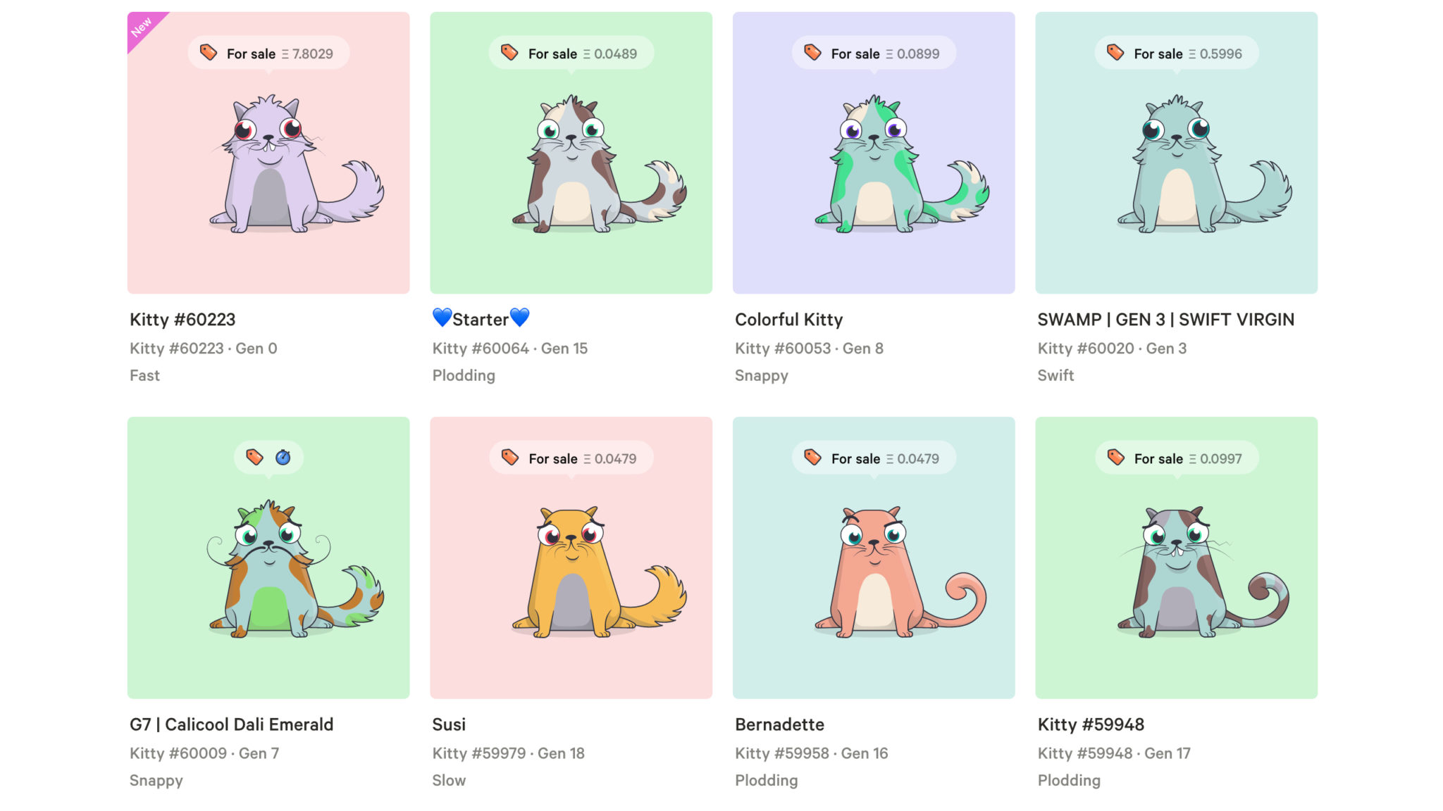 CryptoKitties is the Ethereum cat collecting game that’s ...
