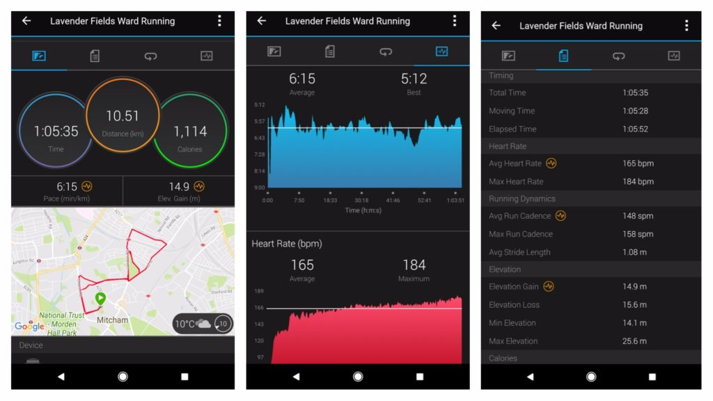 Garmin Forerunner 30 review: A bargain at full price, now even cheaper