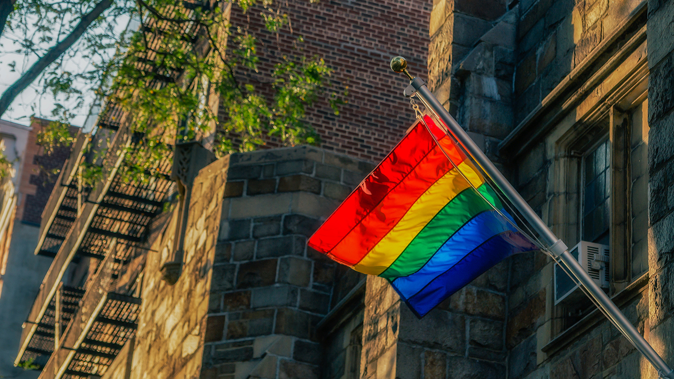 genetic_traits_homosexuality_sexual_orientation