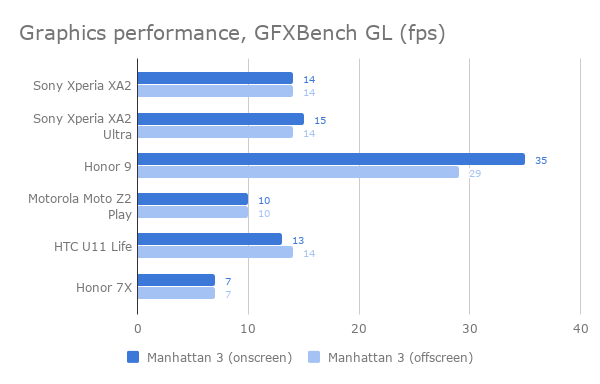 chart_5_