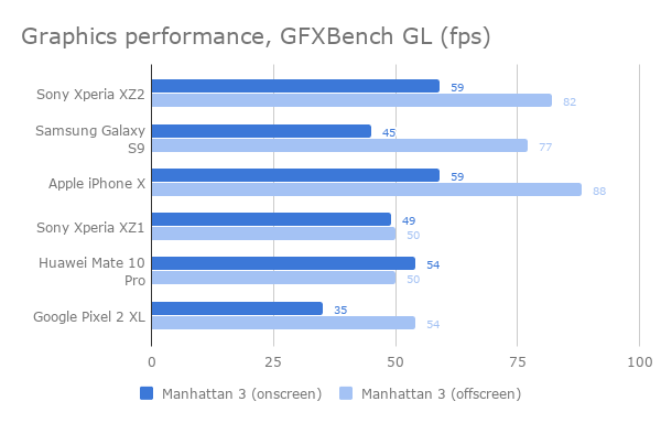 chart_14