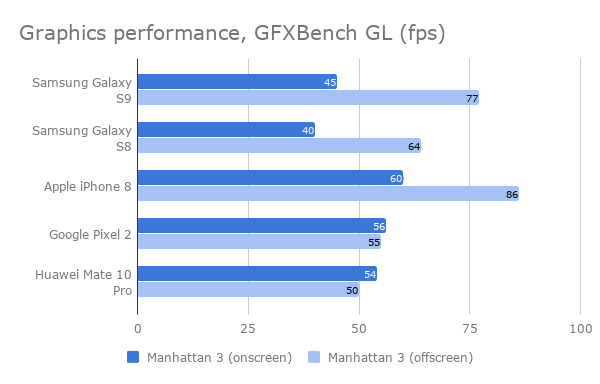 chart_3