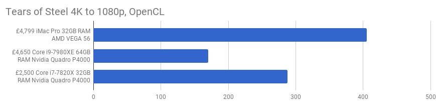 chart_4