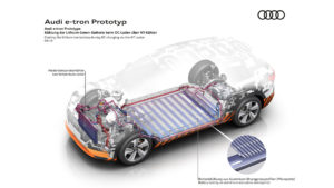 audi_e-tron_thermal_management