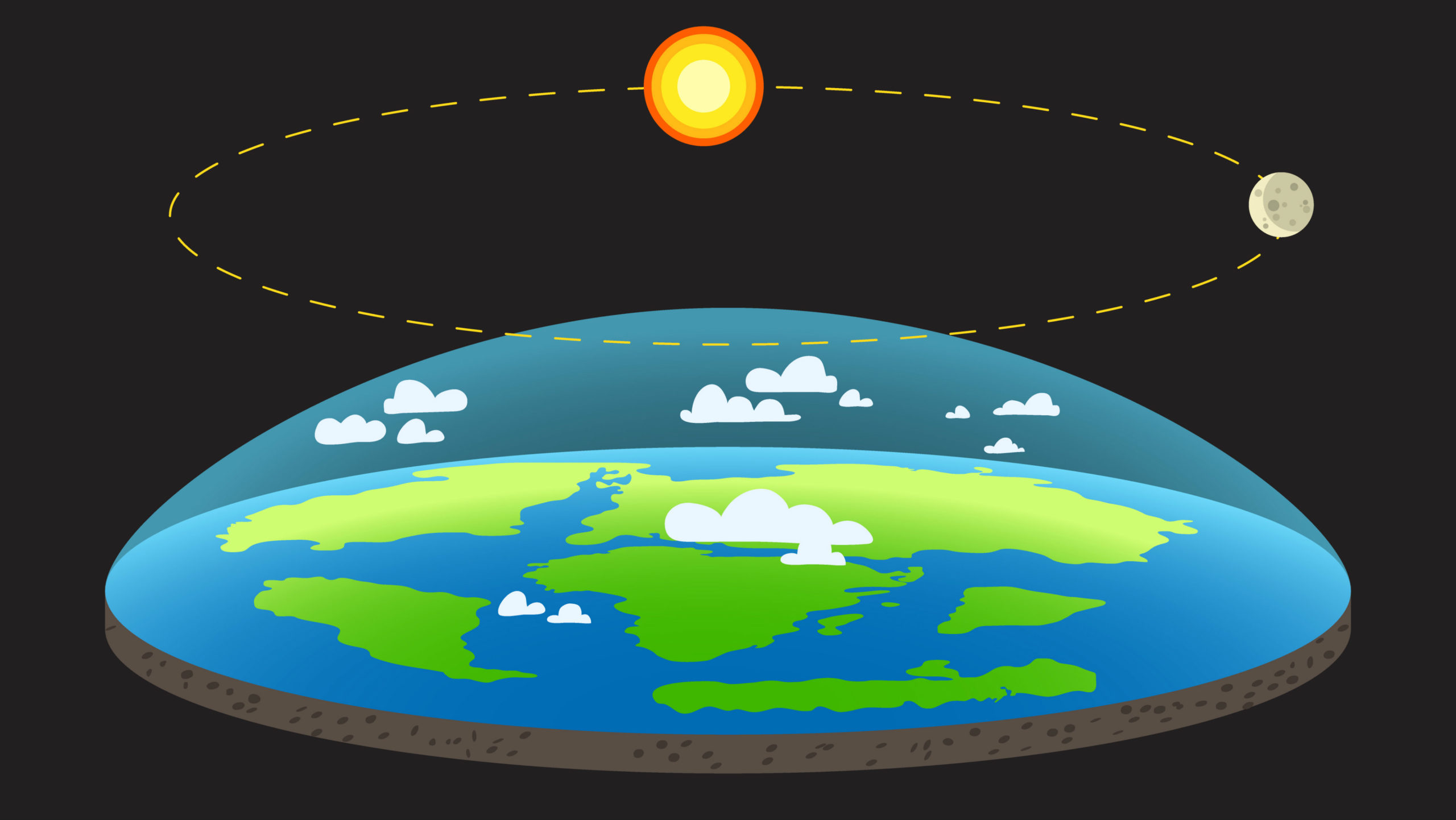 flat earthers use pac man to explain