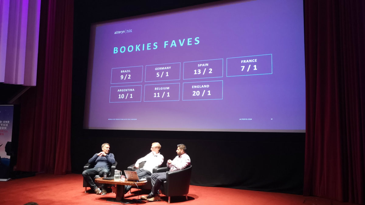 Germany will win and England will bow out to Brazil: Analytics firm