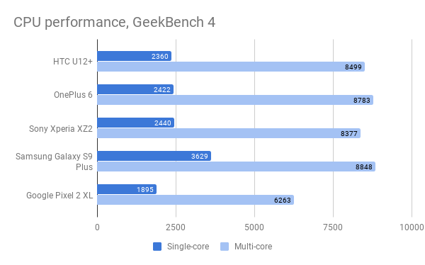 chart_33