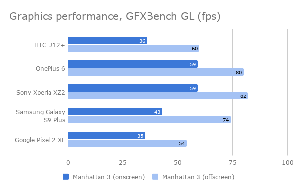 chart_34